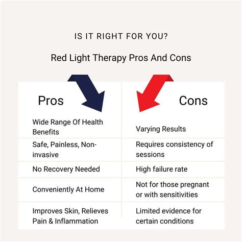 salt therapy pros and cons